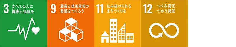 SDGsアイコン2